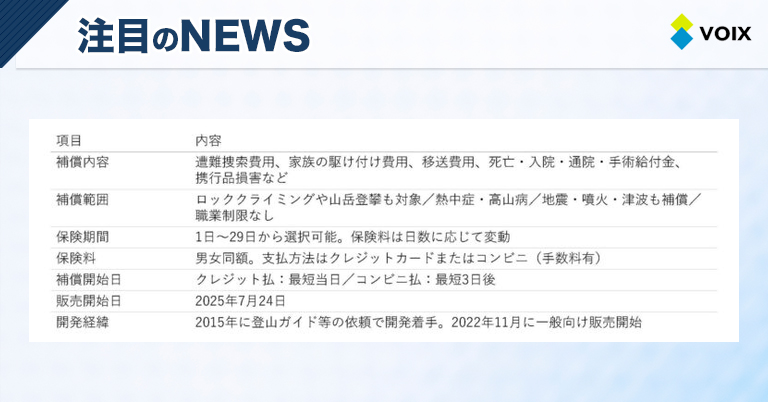 山の心得 改訂 ～保険選び編～ミズ