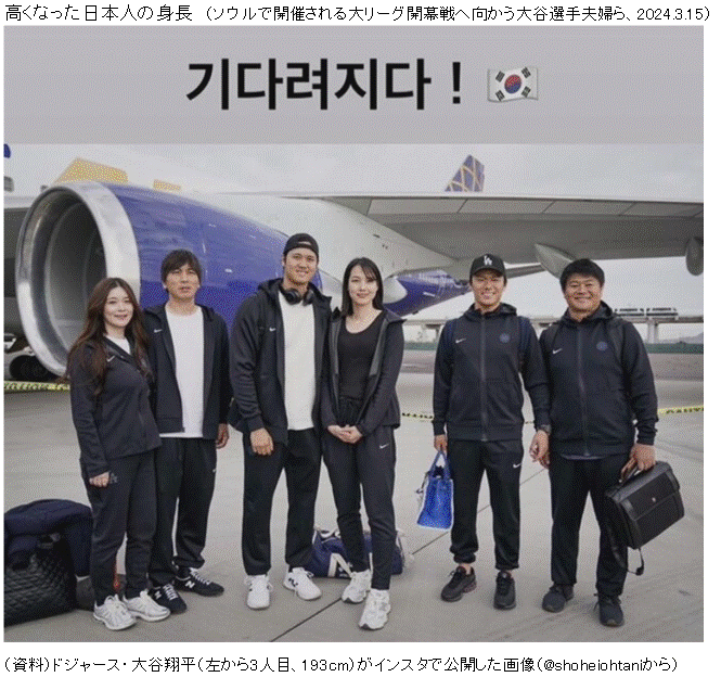 横穴墓の被葬者の身体測定！？骨の「身長測定」