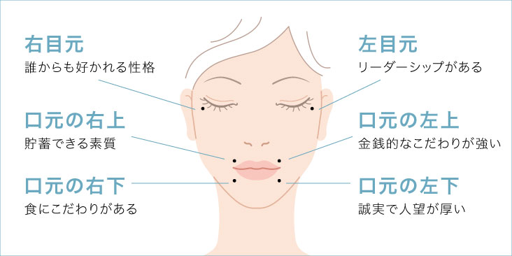 ほくろ占い」とは？顔・体のほくろの位置で占う性格・運勢 -セキララゼクシィ