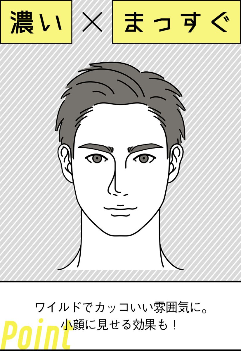 男性も眉毛を書く時代！“眉メイク＝女性”のイメージはもう古い！メンズ専門眉毛サロン 銀座・新宿 エサージュオム