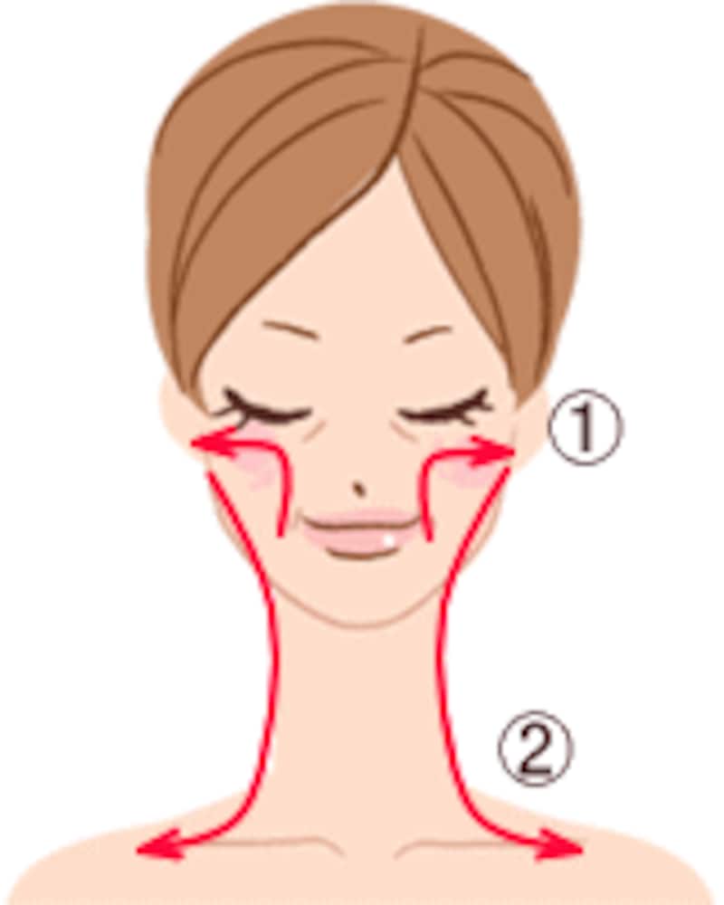 本当に小顔になるの？正しい小顔マッサージとは？専門家に聞いてきた！ 高校生なうスタディサプリ進路 高校生に関するニュースを配信