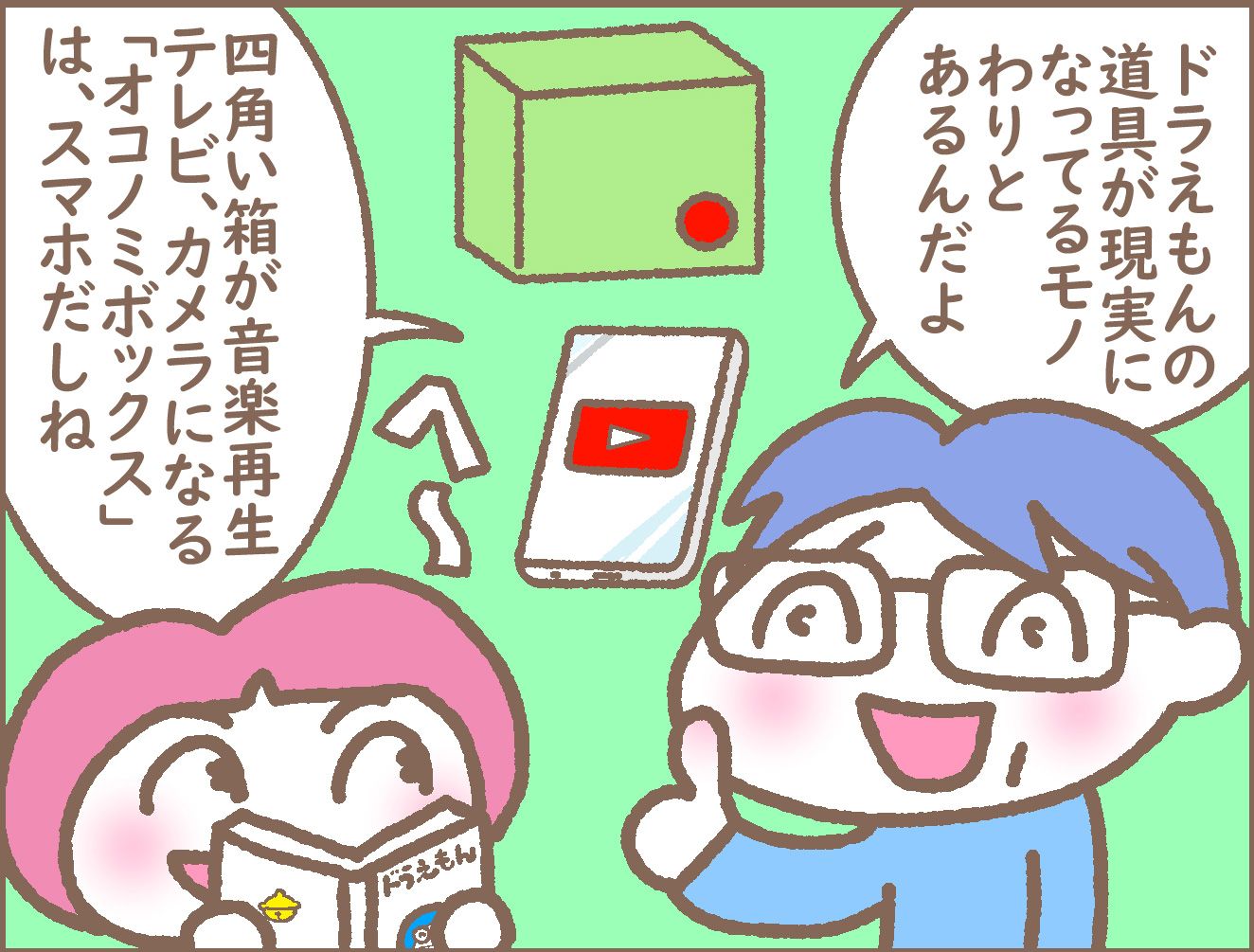 科学の進歩で実現したドラえもんのひみつ道具 - ふれっしゅのーと