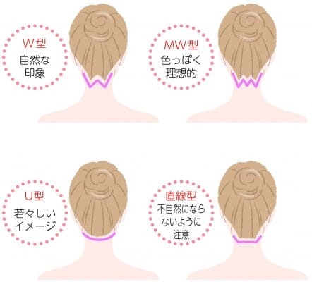 医師監修 繰り返すうなじニキビの徹底治療！原因から予防方法まで詳しく解説ハダメディア by BIHADADO.TOKYO