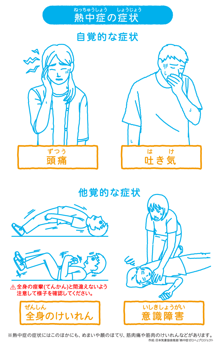 汗をかくと熱が下がる？」かぜに関するウソ？ホントかぜのことベンザブロック