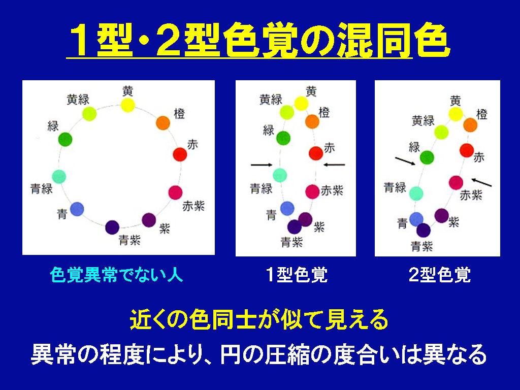 見えない天国仲大輔