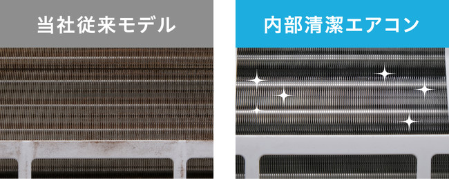 クリーンエアフィルタープレミアム – DENSO クリーンエアフィルタ