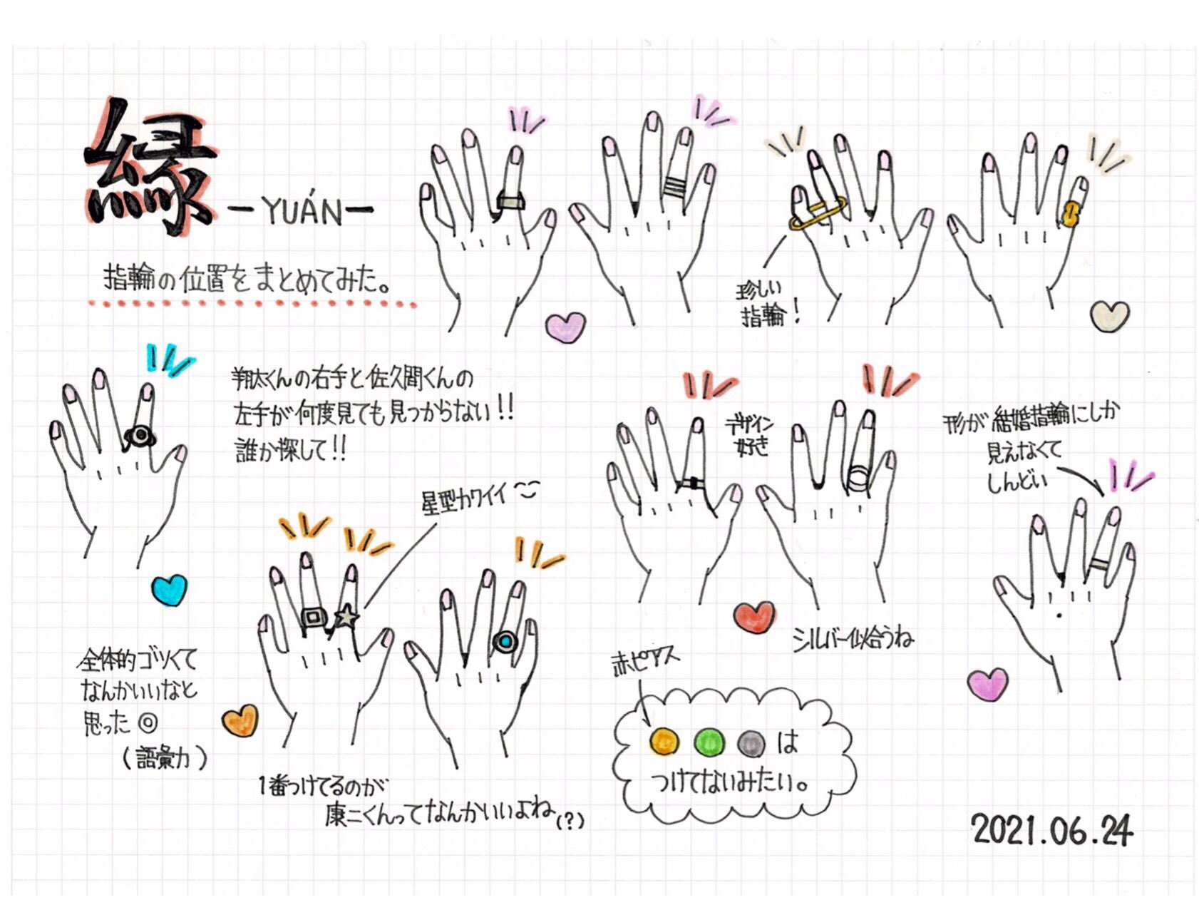 結婚指輪や婚約指輪をはめる指は、どうして左手薬指？理由を知りたい