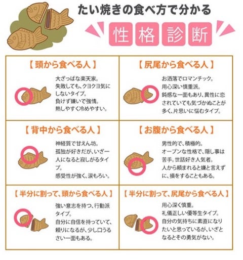 過食性障害 むちゃ食い障害 の症状・診断・治療 - 田町三田こころみクリニック 内科・心療内科・糖尿病内科・精神科