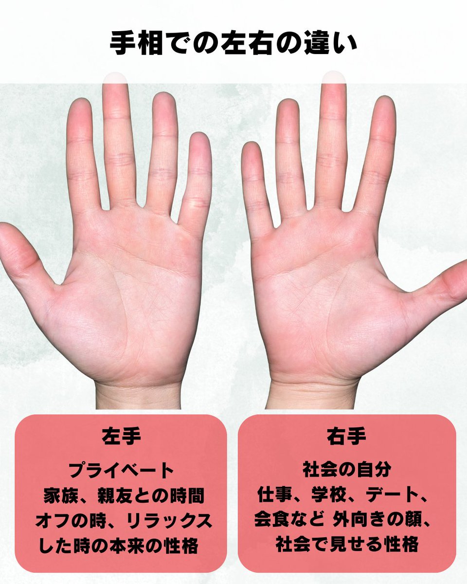 手相いろいろ頭脳線編 左右の手相が極端に違います。私、二重人格ですか？ ～手相は個性 メリットを活かそう～ - ウントキーネ