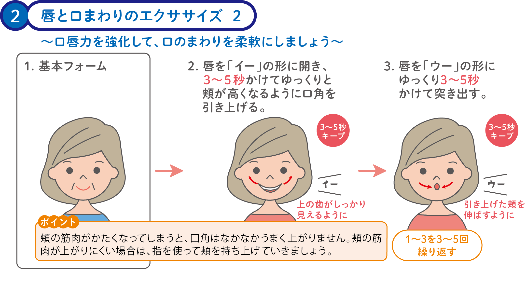 自力で人中を短くする方法！美人度アップの人中短縮エクササイズ・マッサージ紹介PREMIER TODAYプレミア トゥデイ