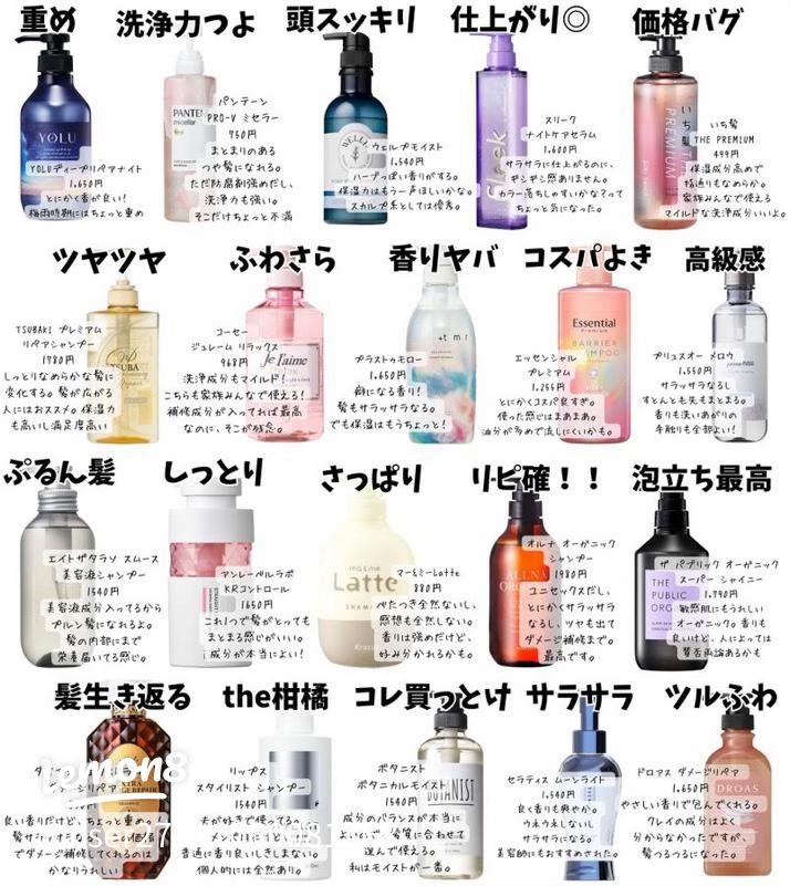 女性向け本当に良いシャンプーランキング👑市販の美容師おすすめアイテム47選を比較セレクト