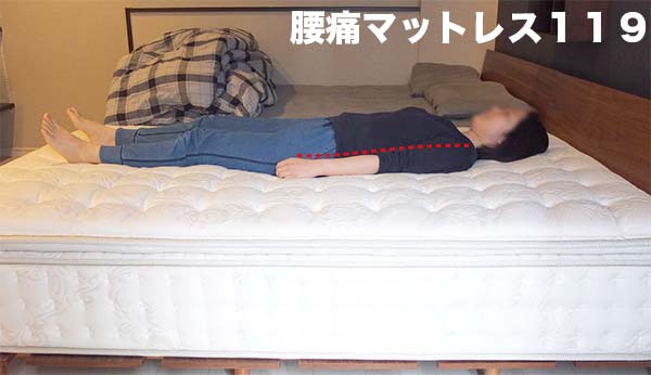 ニトリ」のマットレス、どれがおすすめ？コイル式・高反発・折りたたみ・ノンコイル・マットレストッパーDomani