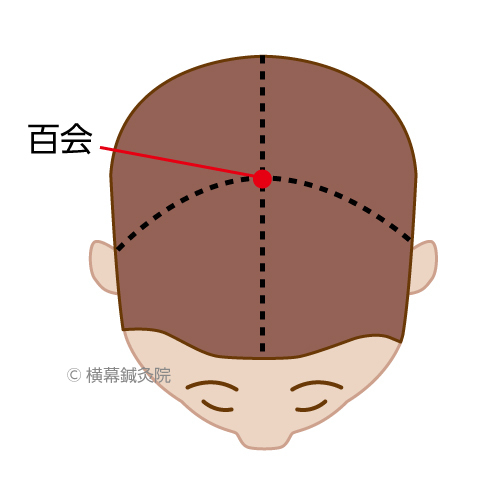 耳鳴りを改善するためのツボ押しめまい耳鳴り難聴の情報サイト