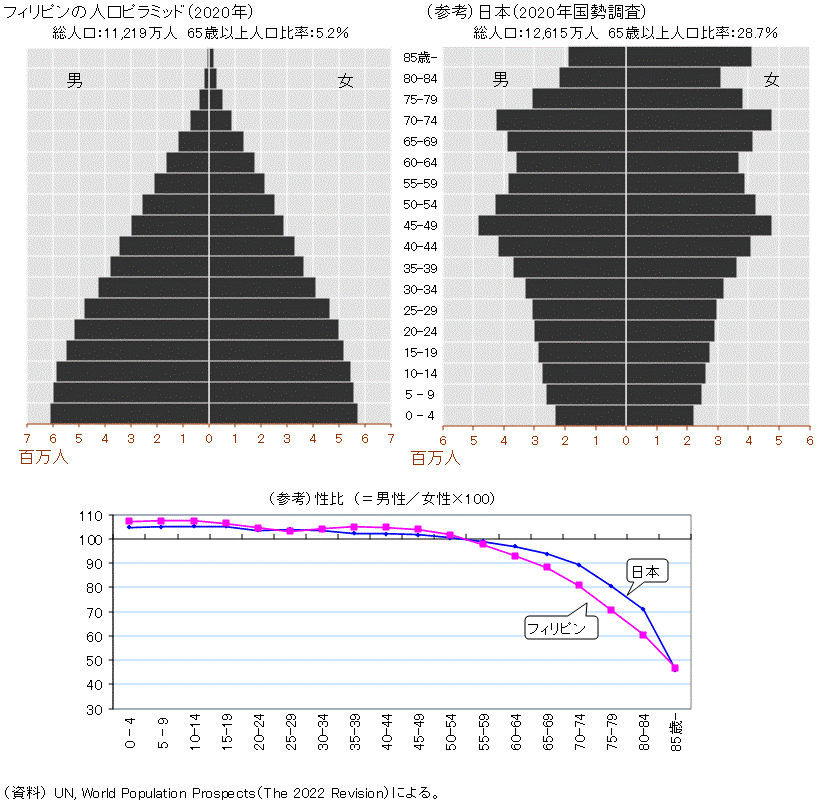 令和版の美人の黄金比はこれ！おすすめの美容整形も紹介 - WOMクリニック銀座