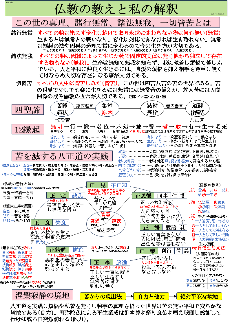 2ページ目 -五伏 小説・夢小説一覧148件以上テラーノベル
