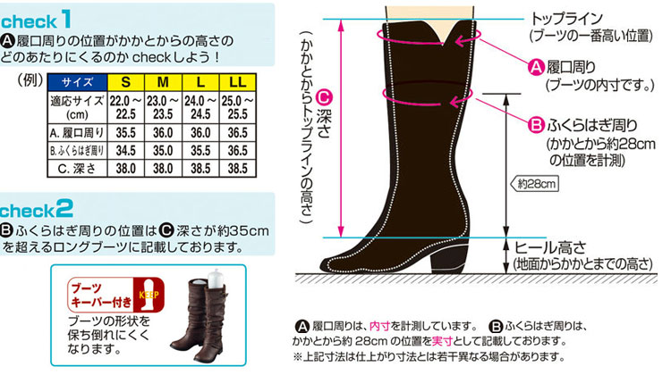 ZOZOMAT」の計測者数、100万人を突破！ 足の3D計測データから分析した、 日本全国の「平均足型」と「足の平均サイズ」を初公開！ -株式会社ZOZO