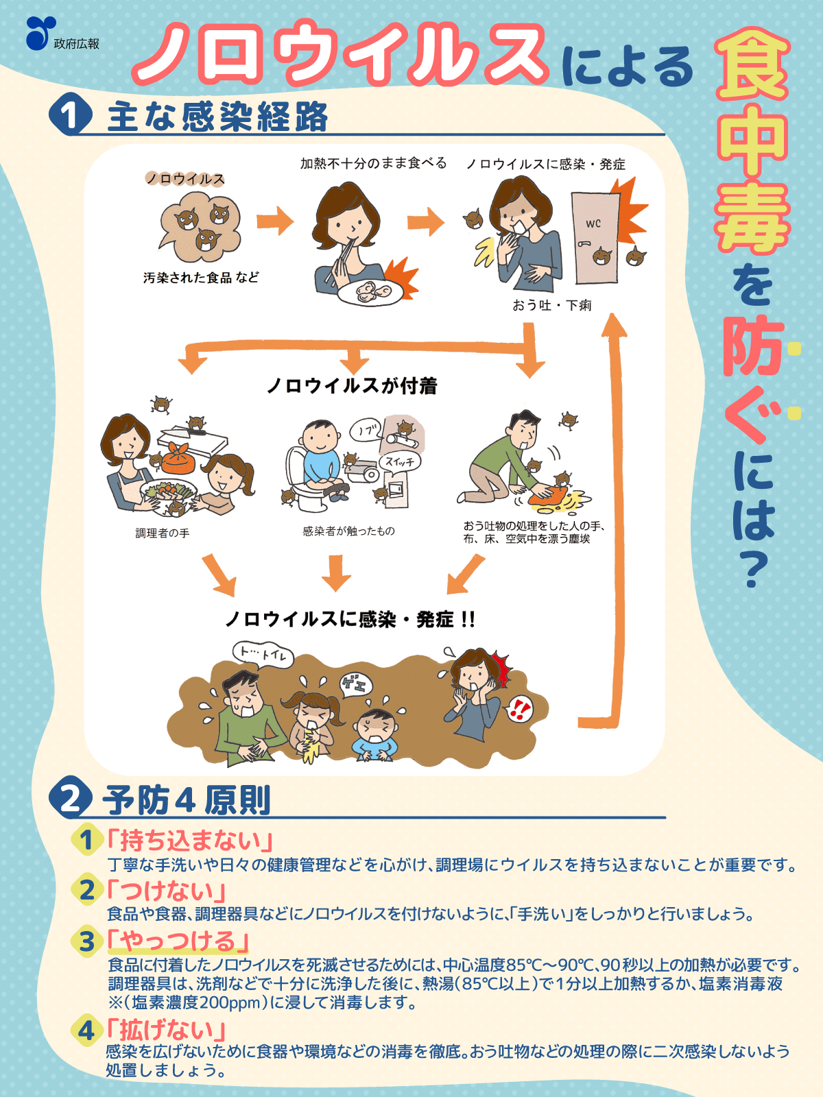 ノロウイルスに要注意！感染経路と予防方法は？政府広報オンライン