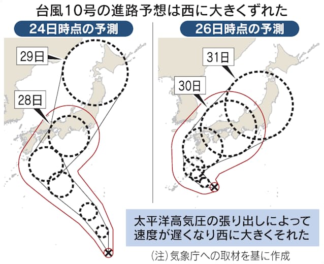 日本周辺で「トリプル台風」発生へ “台風のたまご”「熱帯低気圧c」気になる進路予想が日本とヨーロッパで正反対