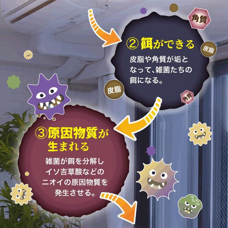 楽天市場 水虫 足 くさいの通販