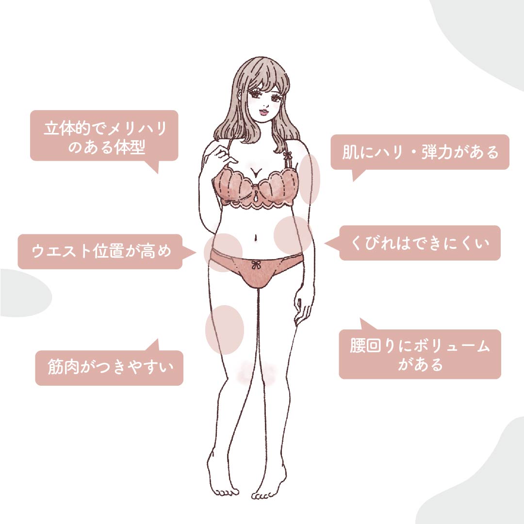 やれることをやる！ それだけだ！！ でも仲間いた方が絶対良いよね☺️ よろしくお願いします！ ちなみに大きい人と言うのは単純に体重がヘビーの方だけではなく ご自分がサイズダウンしたい方もぜひ😊 私の最終的な目標はグラマラスな体型です！ダイエット