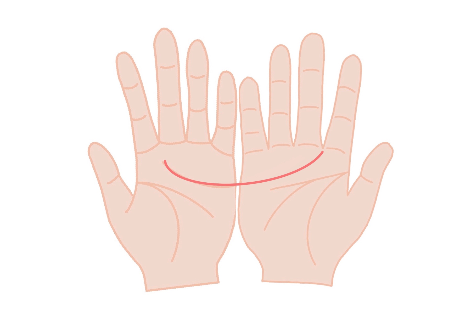 注意して欲しい手相4選 感情線編 , 皆さんはありましたか❓, ＼他の投稿はこちら , @tesou_ysokit , -————————,中学生の頃から手相を独学, 『知らない自分を知る手相』, をコンセプトに活動中✋, 鑑定依頼はプロフィールまで👈, ————————,手相 感情線 性格診断 心理テスト,恋愛 友達 家族 よしおかいと