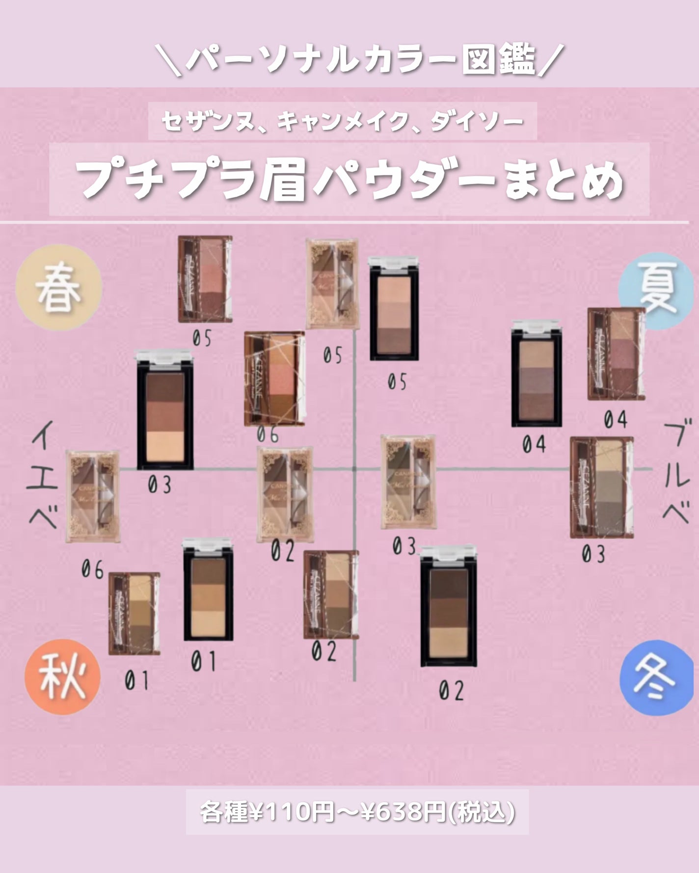 2022年新色あり セザンヌ CEZANNEノーズ＆アイブロウパウダー 全色徹底比較レビュー イエベ・ブルべ・カラーアイブロウ・プチプラSIZZLE シズル