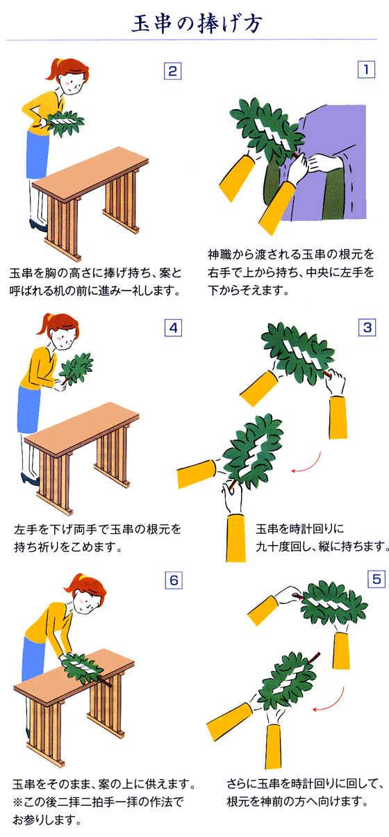 玉串奉奠の作法・仕方 ・ 玉串とは ・ 紙垂の作り方葬儀屋女房のつぶやき♬