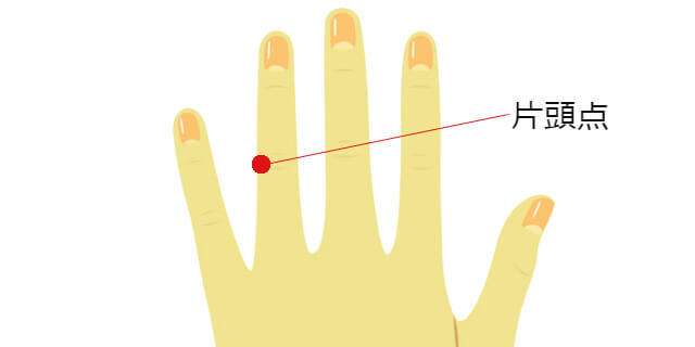 vol.8 頭痛とツボWebマンガ「ズッコミ!!」頭痛オンライン - 沢井製薬