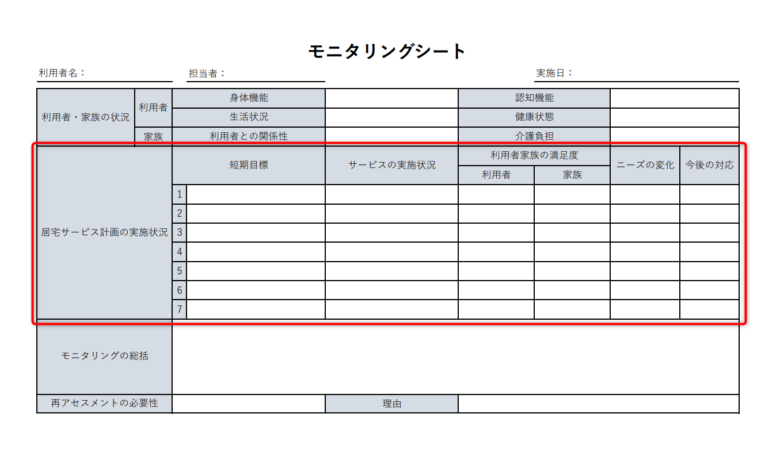 居宅介護支援の介護ソフトならケアマザ