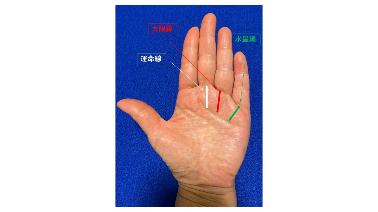 ③運命線はありますか？LULUTELの私らしく自由になる占いのはなし