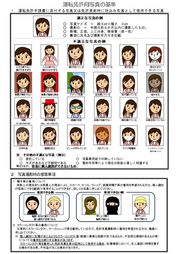 運転免許証で学科試験の点数がバレる？ 意外と知らない免許証の見方Forbes JAPAN 公式サイト フォーブス ジャパン