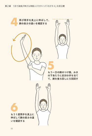 遺伝だけではない！子どもの身長を伸ばす方法とは？からだカルテ