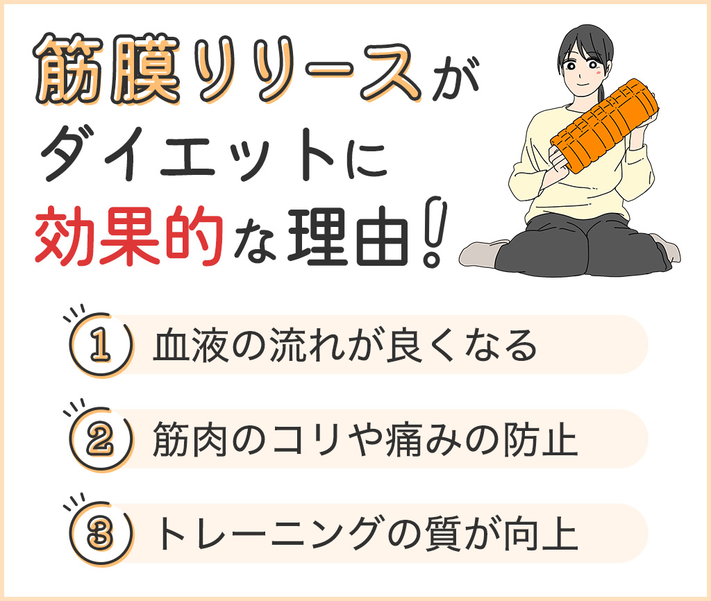 筋膜リリース毎日で痩せる！？ダイエット効果！？これだけはやっとけ！毎日習慣元CA桜子の徒然日記