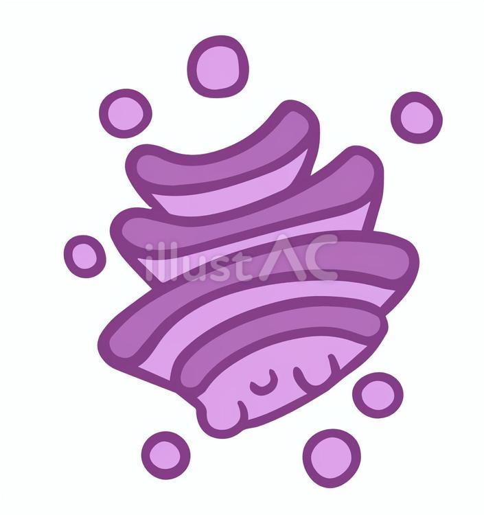 IN Cell Analyzer 2000を用いたゴルジ体への薬物作用機序解析