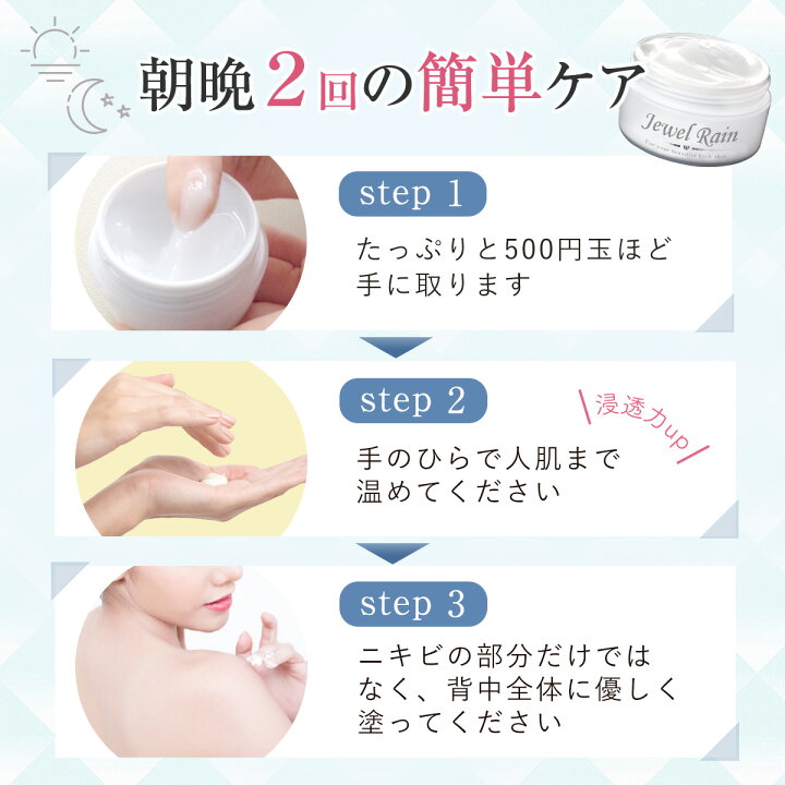 背中野田市 小児科 千葉県 こどもの花粉症 こどもの漢方 喘息 アトピー性皮膚炎 アレルギー 結節性痒疹 たんぽぽこどもクリニック