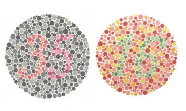 色覚異常・色覚検査について的場眼科クリニック