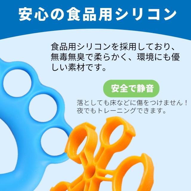 Amazon.co.jp: 手のリハビリグッズ 脳梗塞予後、手 麻痺 リハビリ グッズ、片麻痺 リハビリグッズ、脳梗塞リハビリグッズ 手、脳出血リハビリ グッズ、高齢者リハビリ器具、片麻痺 便利グッズ 手のコントロール、手 の 拘縮予防 グッズ、指のけいれんの緩和、arthritis