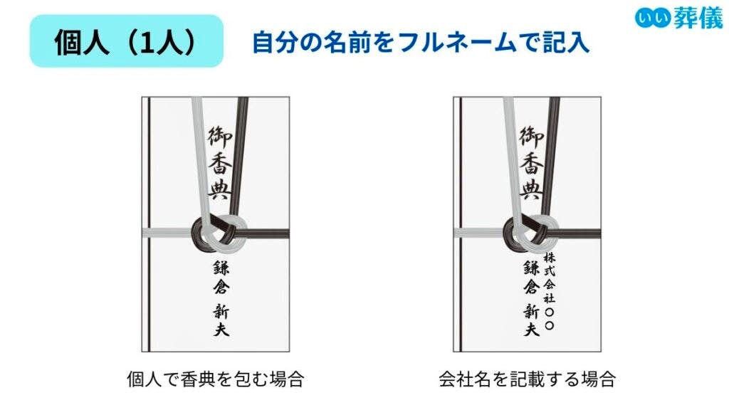 香典の正しい入れ方。中袋の有無による違いとお札のマナー - 家族葬のファミーユ Coeurlien