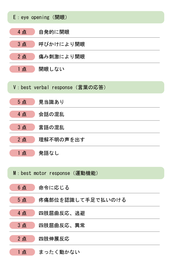 小児のアナフィラキシー、成人と異なる3つのポイント：日経メディカル