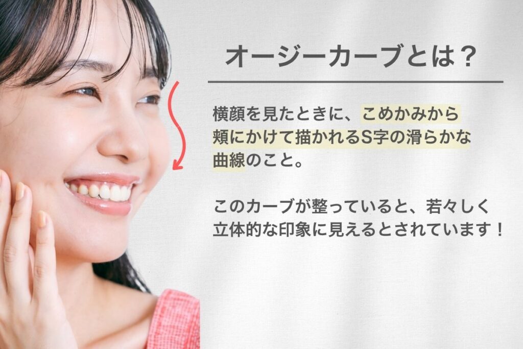 顔幅が広いのがコンプレックスな方へ。原因と対策は？Raplit