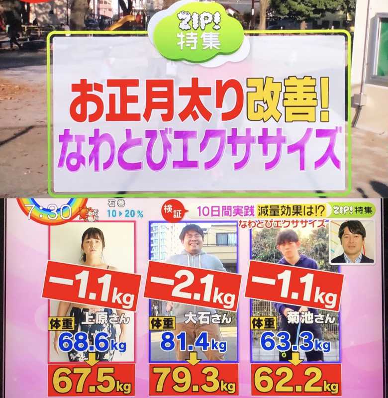 風邪予防、美肌、浮腫み解消に！縄跳びのすごいメリット メニュー付き