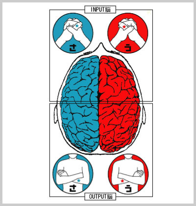 胸の上に手を置く 11002048998 の写真・イラスト素材アマナイメージズ