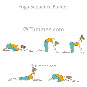 💻 5分でできる！猫背改善ヨガ3ポーズ, 今日は背中を強化して呼吸を深くするポーズをご紹介！,デスクワークで前かがみになった体を、しっかりとリセットしましょう🌿, ＼こんなときにおすすめ , ✅長時間のPC作業で背中が丸まり呼吸が浅くなっているとき, ✅ 肩甲骨まわりがガチガチに固まって重苦しいとき, ✅猫背が癖になって正しい姿勢を取り戻したいとき, 〚使用ポーズ〛, ①