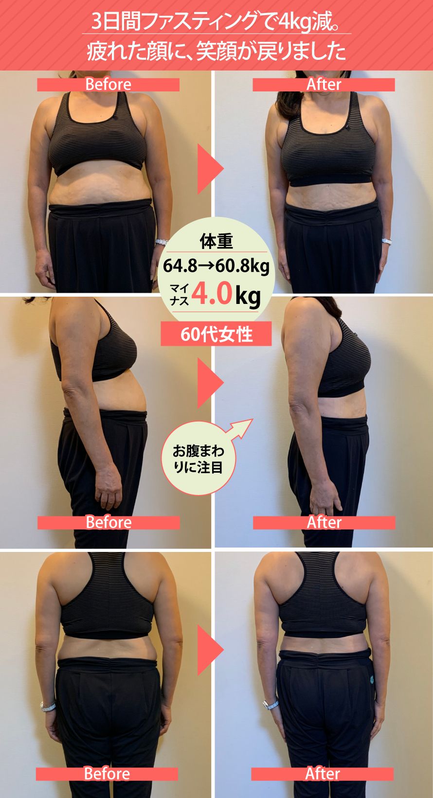 スッキリ体質改善ファスティング オンラインファスティングサポート