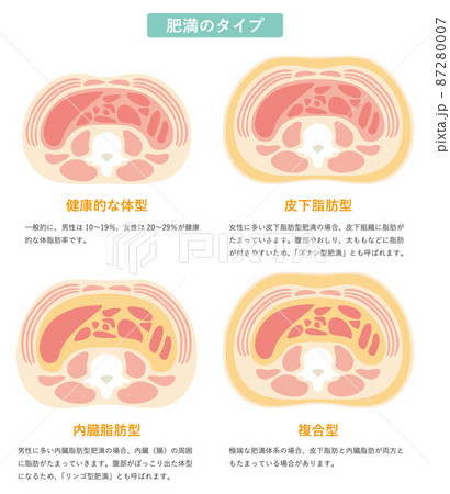 ドクターシーラボ DR.CI:LABO公式on X: 