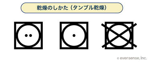 乾燥機マークとは？乾燥機マークの見方を解説 - ハイアール LIFE STYLE