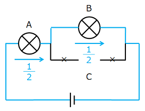 中学受験理科物理豆電球の明るさを正しく出す①