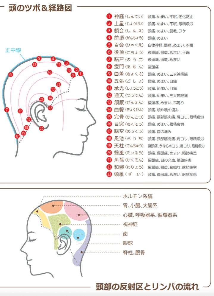 スマホ頭痛解消にも！セルフスカルプマッサージ法