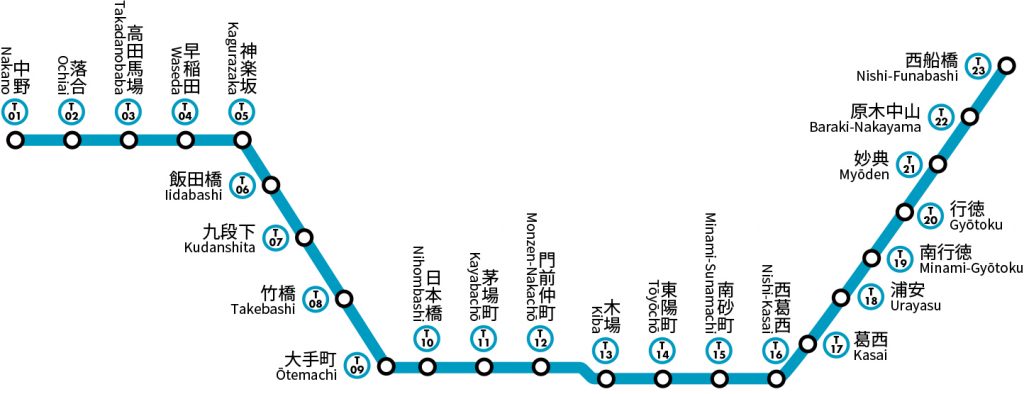 千葉東西線グルメ🚆西船橋、原木中山、妙典、行徳、南行徳、浦安 | 〜お店情報～ 店名 肉うどんの戸上家