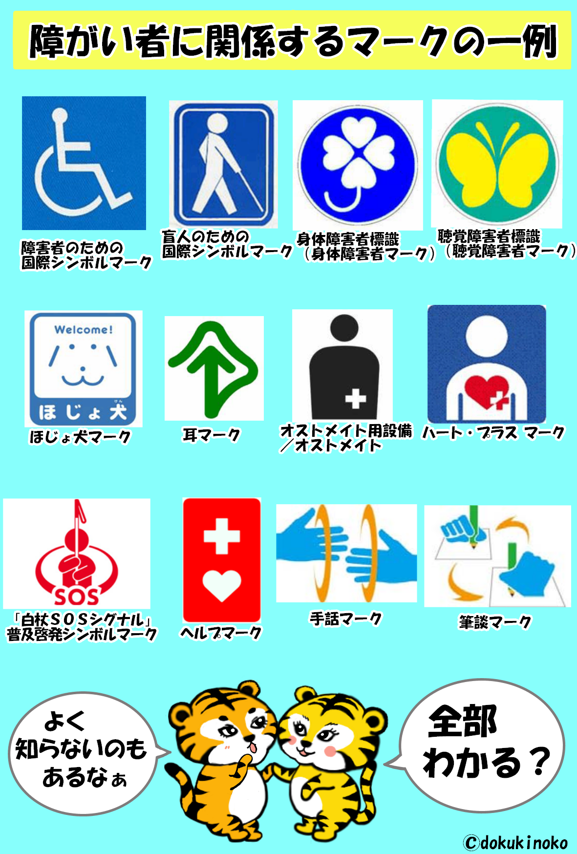 車や駐車場に貼られているこの標識の本当の意味、知ってますか？ 覚えておきたい障害者マーク - 自動車情報誌「ベストカー」